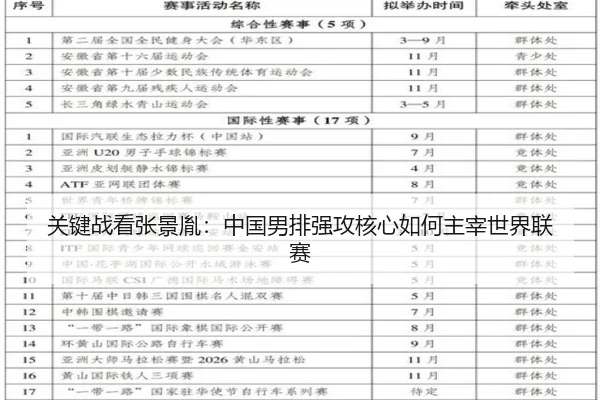 guan-jian-zhan-kan-zhang-jing-yin-zhong-guo-nan-pai-qiang-gong-he-xin-ru-he-zhu-zai-shi-jie-lian-sai-3-482.jpg